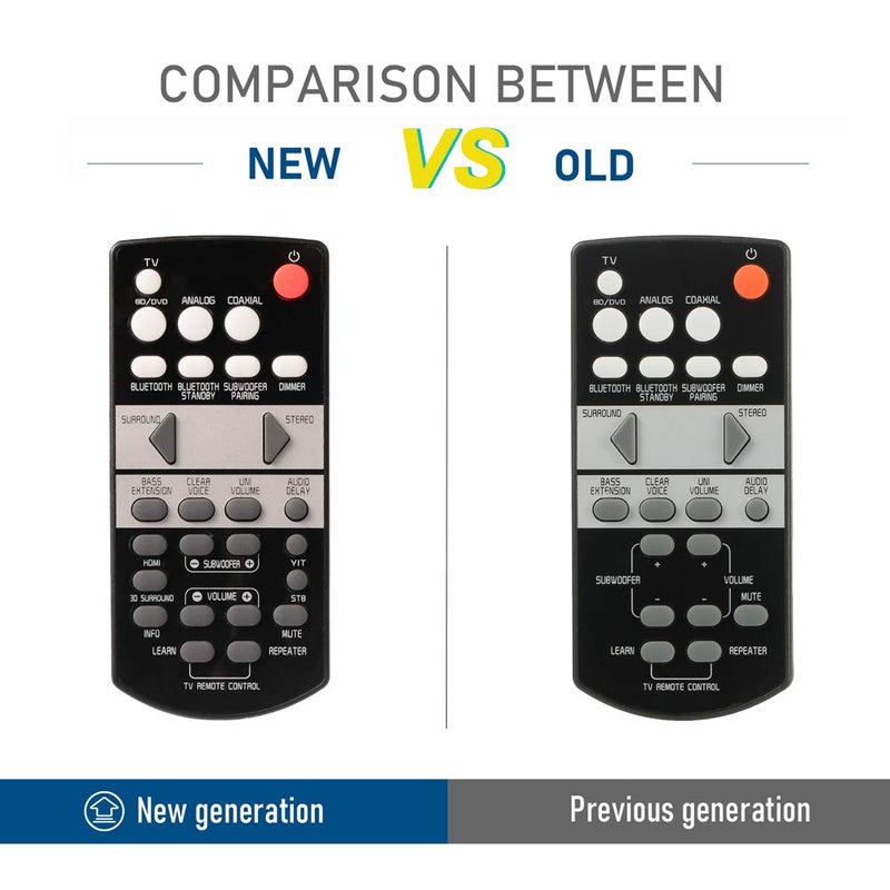 Yimaut Replacement Remote Compatible with Yamaha YAS-107 YAS-108 YAS 1080 YAS-207 YAS 106 YAS-203 ATS-1070 ATS-1060 ATS-1080 ATS-1030 FSR66 ZJ78750 YAS-105 YAS-103 Soundbar Home Audio Speaker System - Image 4
